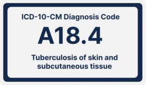 of skin and subcutaneous tissue